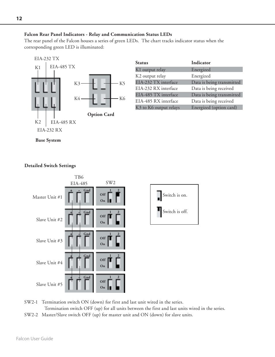 RLE FMS8 User Manual | Page 12 / 92