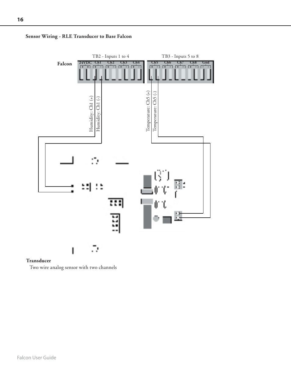 RLE FMS8 User Manual | Page 16 / 92