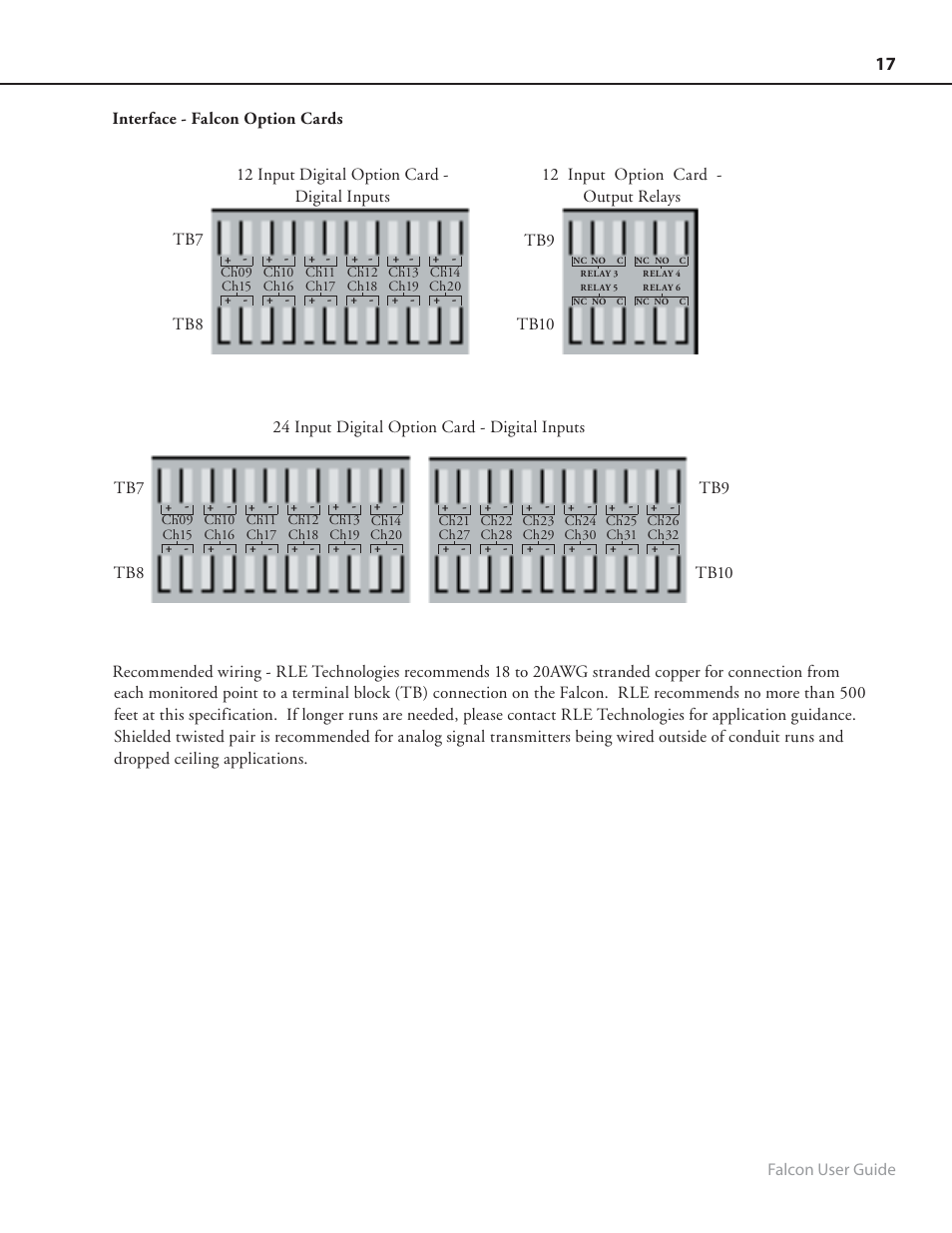 RLE FMS8 User Manual | Page 17 / 92