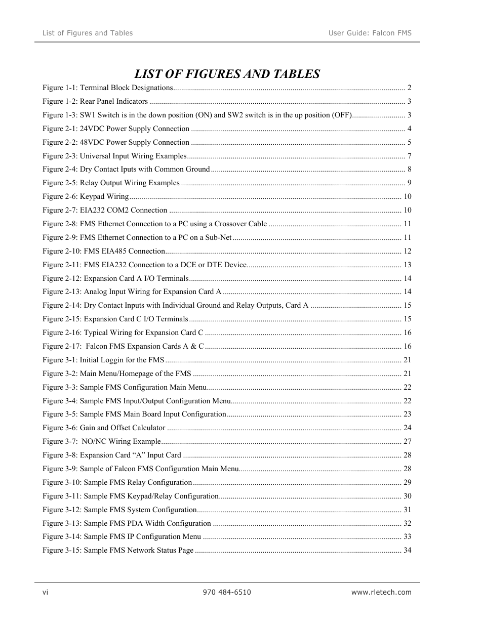 List of figures and tables | RLE Falcon EM User Manual | Page 10 / 146