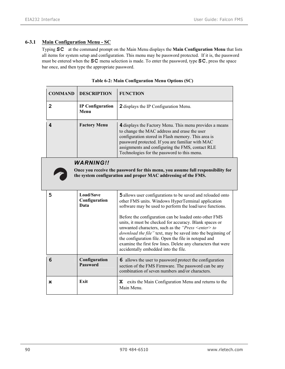 RLE Falcon EM User Manual | Page 104 / 146
