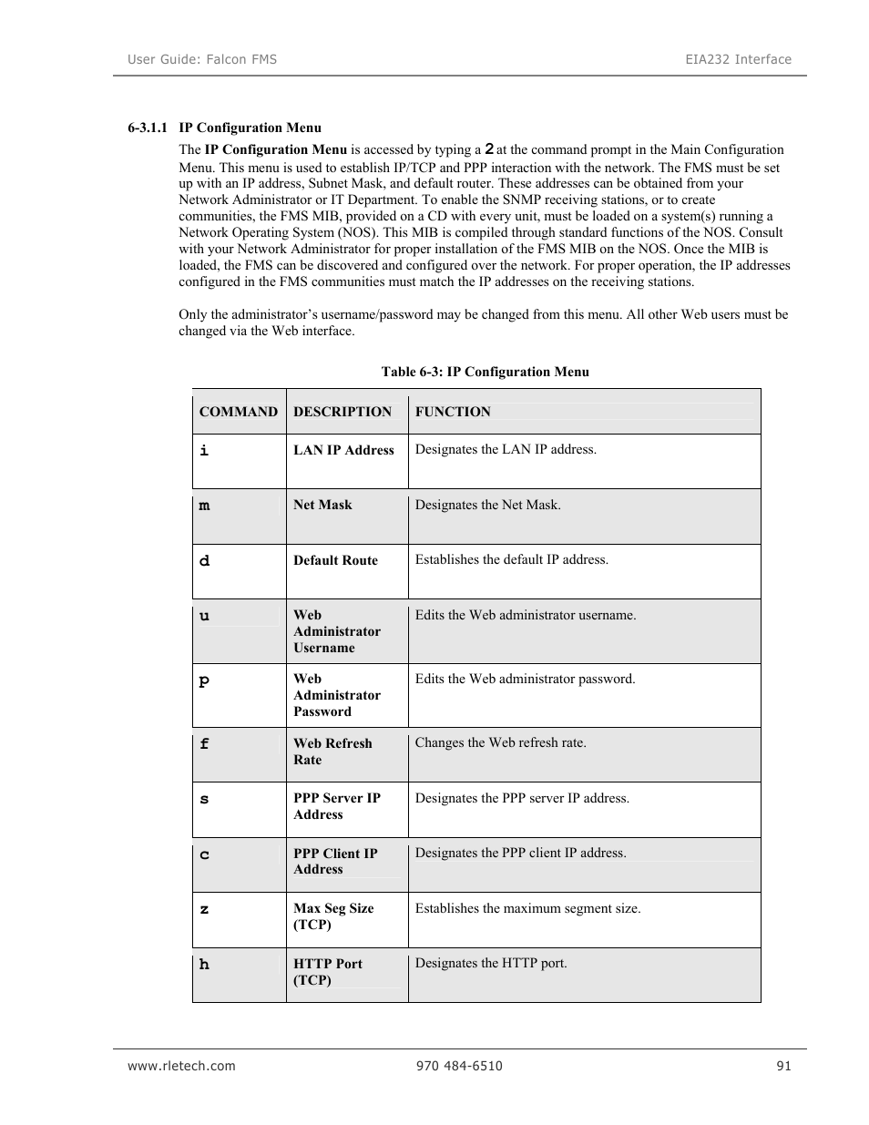 RLE Falcon EM User Manual | Page 105 / 146