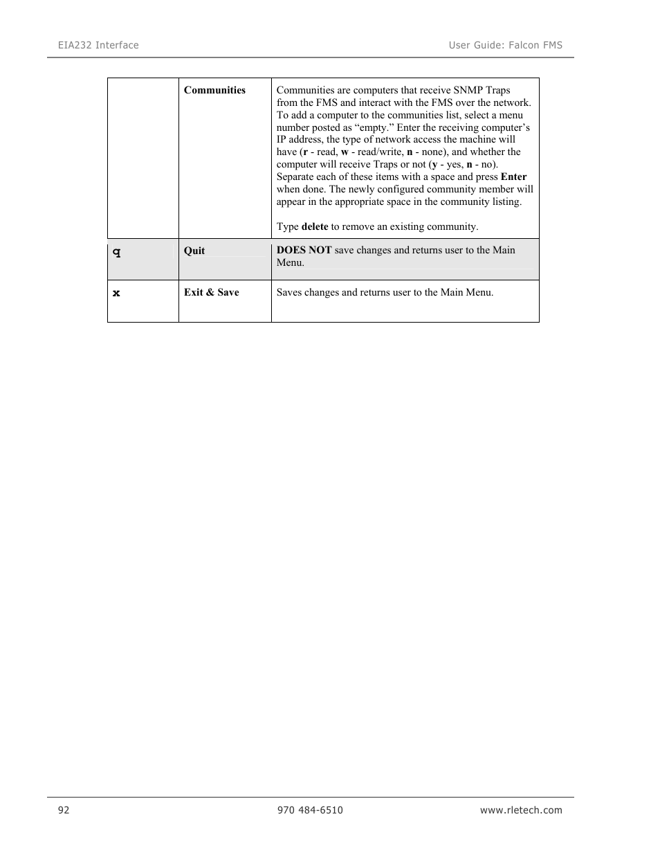 RLE Falcon EM User Manual | Page 106 / 146