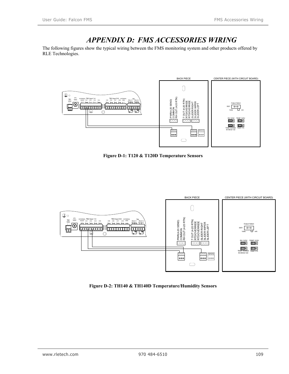 Appendix d: fms accessories wiring | RLE Falcon EM User Manual | Page 123 / 146