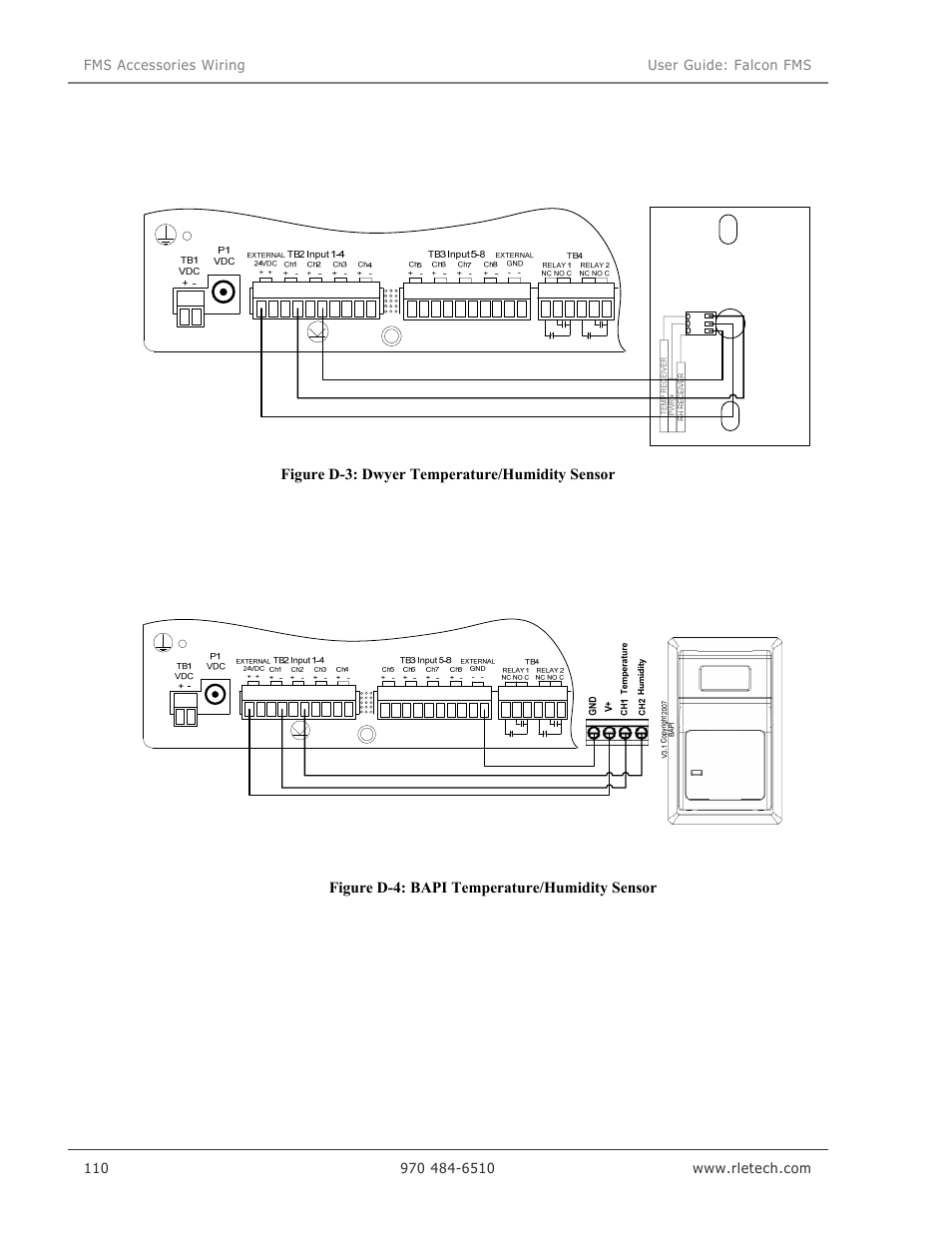 RLE Falcon EM User Manual | Page 124 / 146
