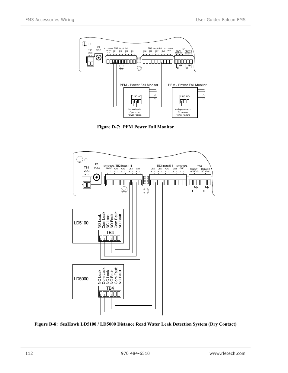 Figure d-7: pfm power fail monitor, Ld5100 | RLE Falcon EM User Manual | Page 126 / 146