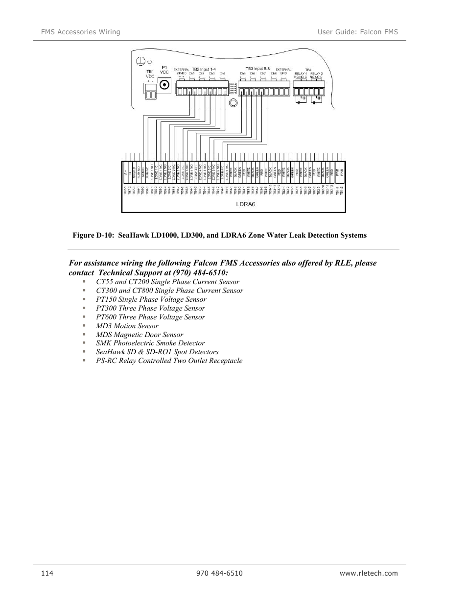 RLE Falcon EM User Manual | Page 128 / 146