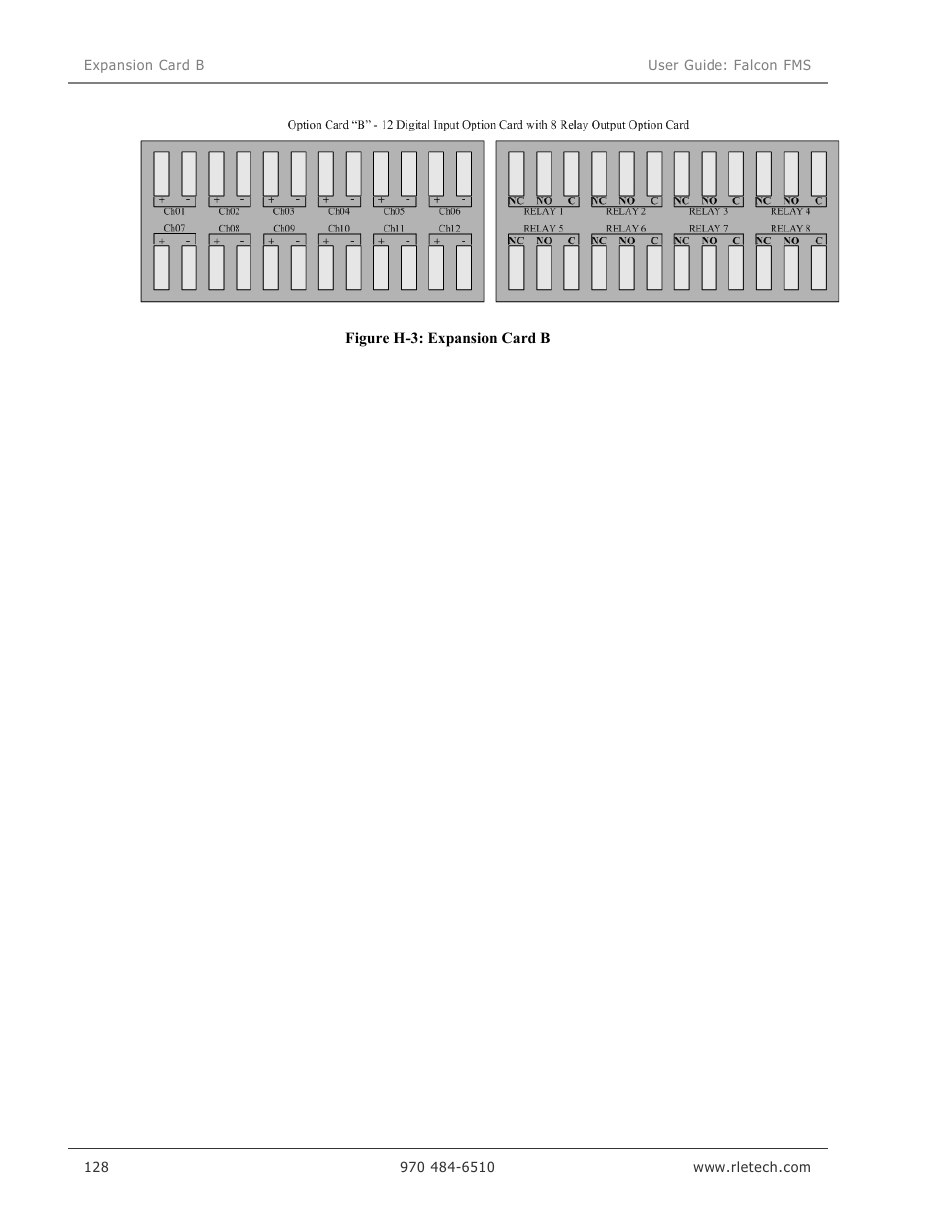 RLE Falcon EM User Manual | Page 142 / 146