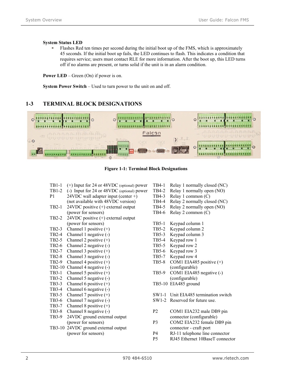 RLE Falcon EM User Manual | Page 16 / 146