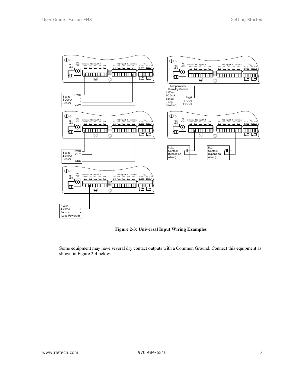 RLE Falcon EM User Manual | Page 21 / 146