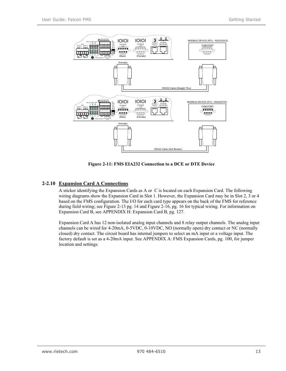 2.10 expansion card a connections, Ioioi | RLE Falcon EM User Manual | Page 27 / 146