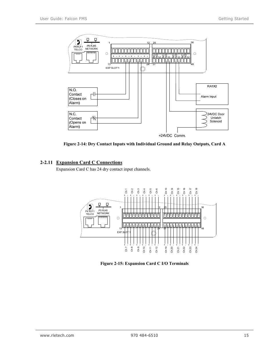 2.11 expansion card c connections, Expansion card c has 24 dry contact input channels, Figure 2-15: expansion card c i/o terminals | RLE Falcon EM User Manual | Page 29 / 146