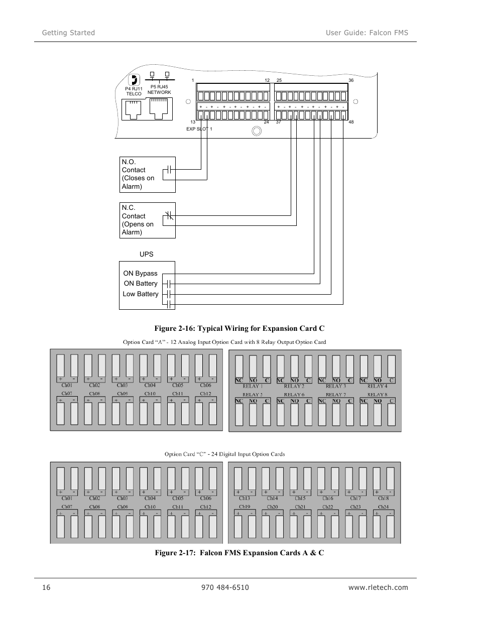 RLE Falcon EM User Manual | Page 30 / 146