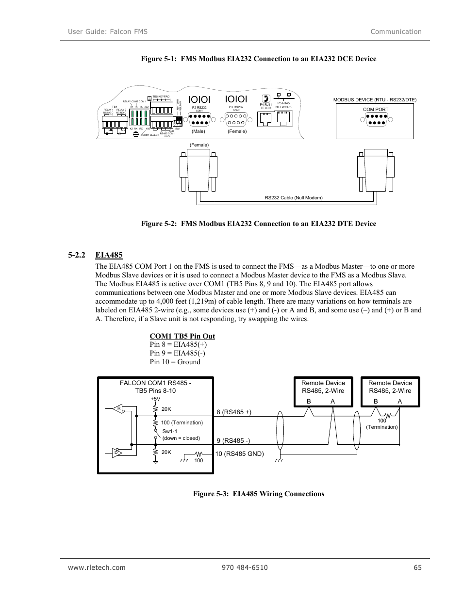 Ioioi | RLE Falcon EM User Manual | Page 79 / 146