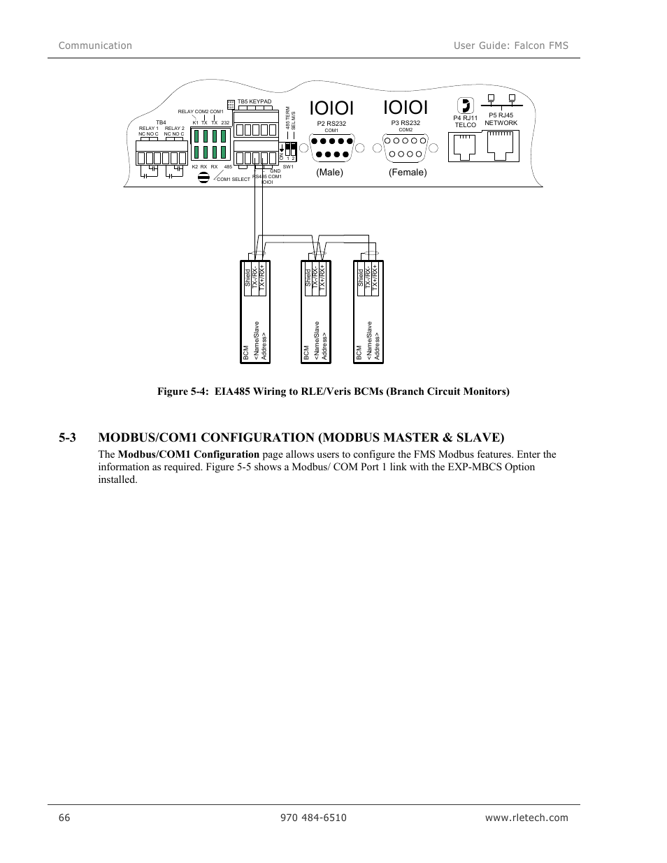 Ioioi, Female) (male) | RLE Falcon EM User Manual | Page 80 / 146