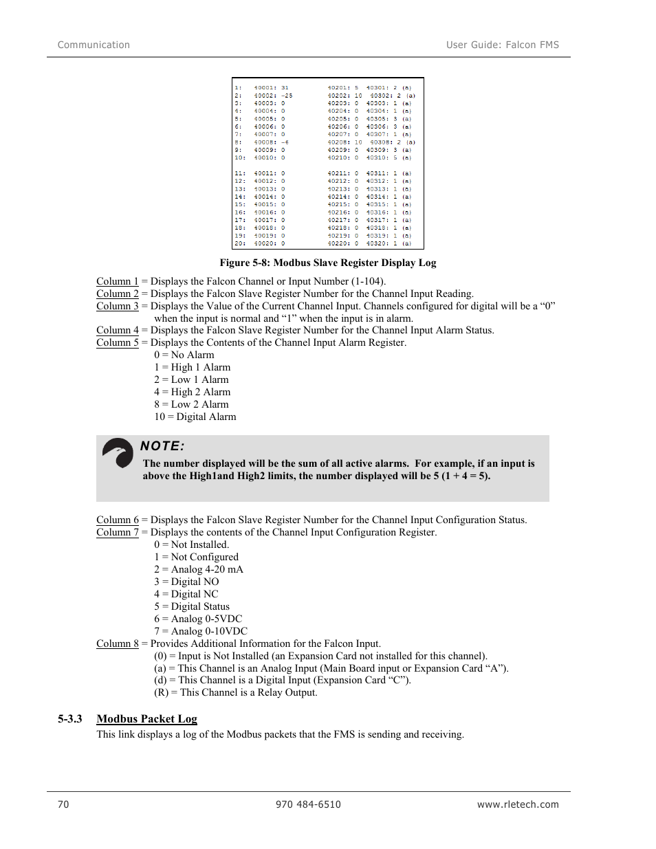 RLE Falcon EM User Manual | Page 84 / 146