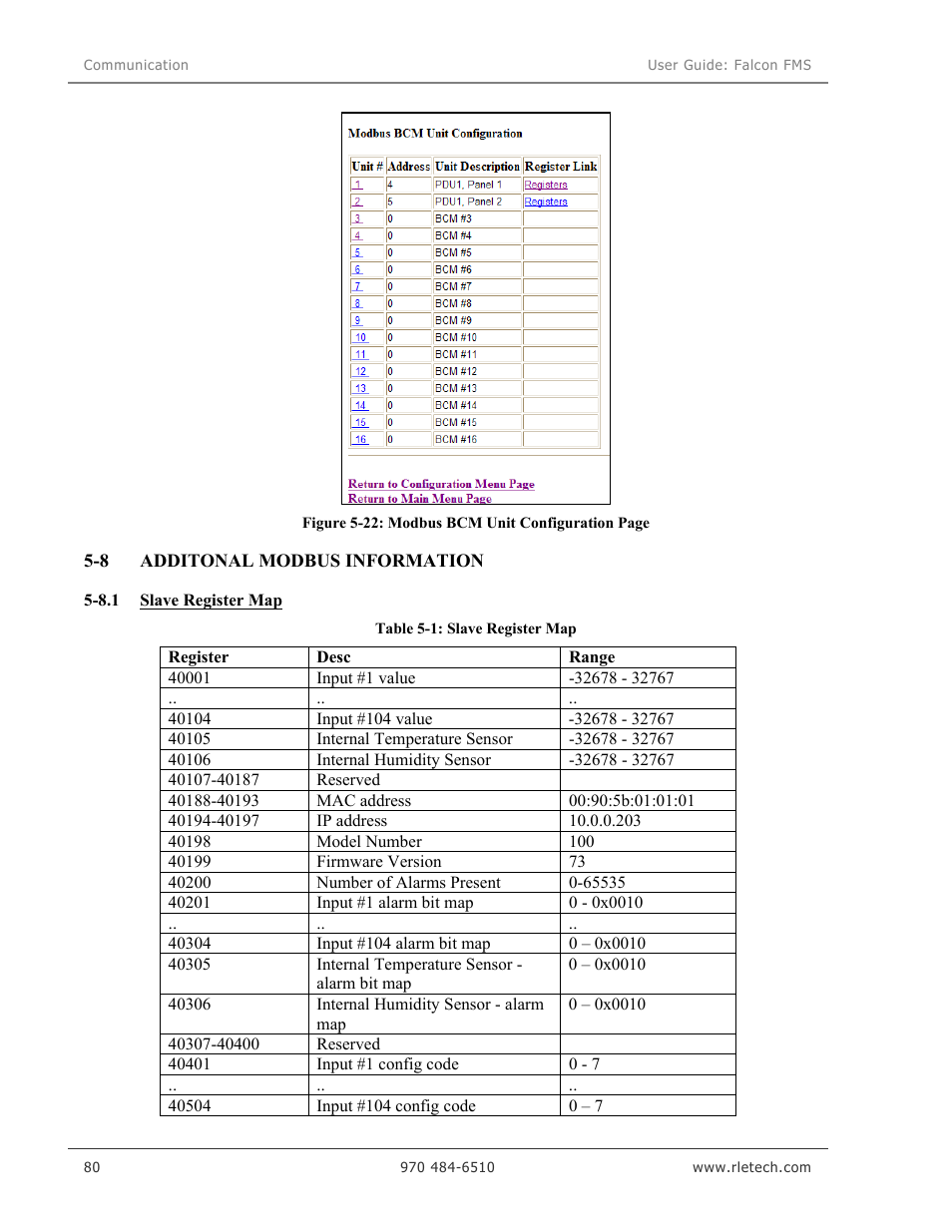 RLE Falcon EM User Manual | Page 94 / 146