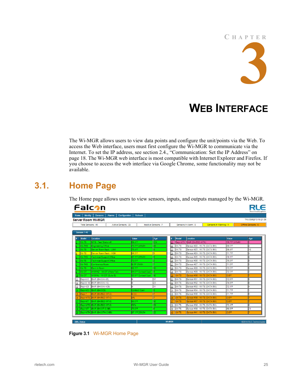 Web interface, Figure 3.1, Nterface | Home page | RLE Wi-MGR V.1.6 User Manual | Page 25 / 74