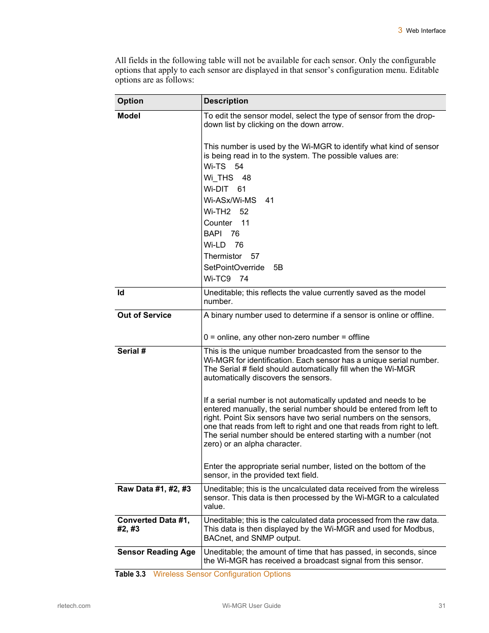 Table 3.3, Wireless sensor configuration options | RLE Wi-MGR V.1.6 User Manual | Page 31 / 74