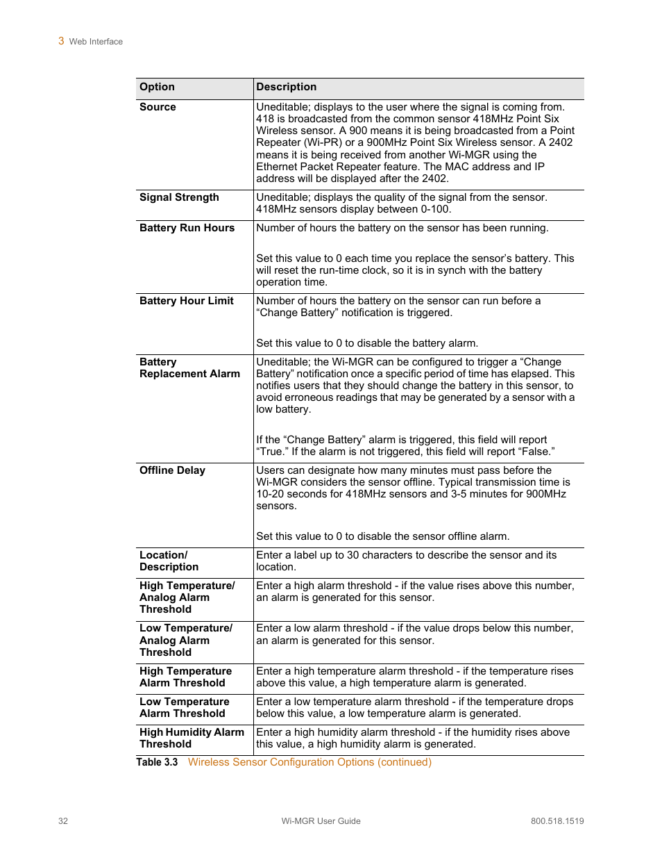 RLE Wi-MGR V.1.6 User Manual | Page 32 / 74