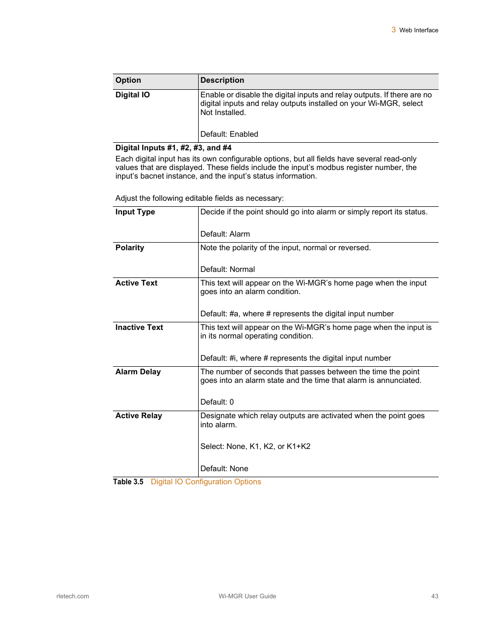 Table 3.5, Digital io configuration options | RLE Wi-MGR V.1.6 User Manual | Page 43 / 74