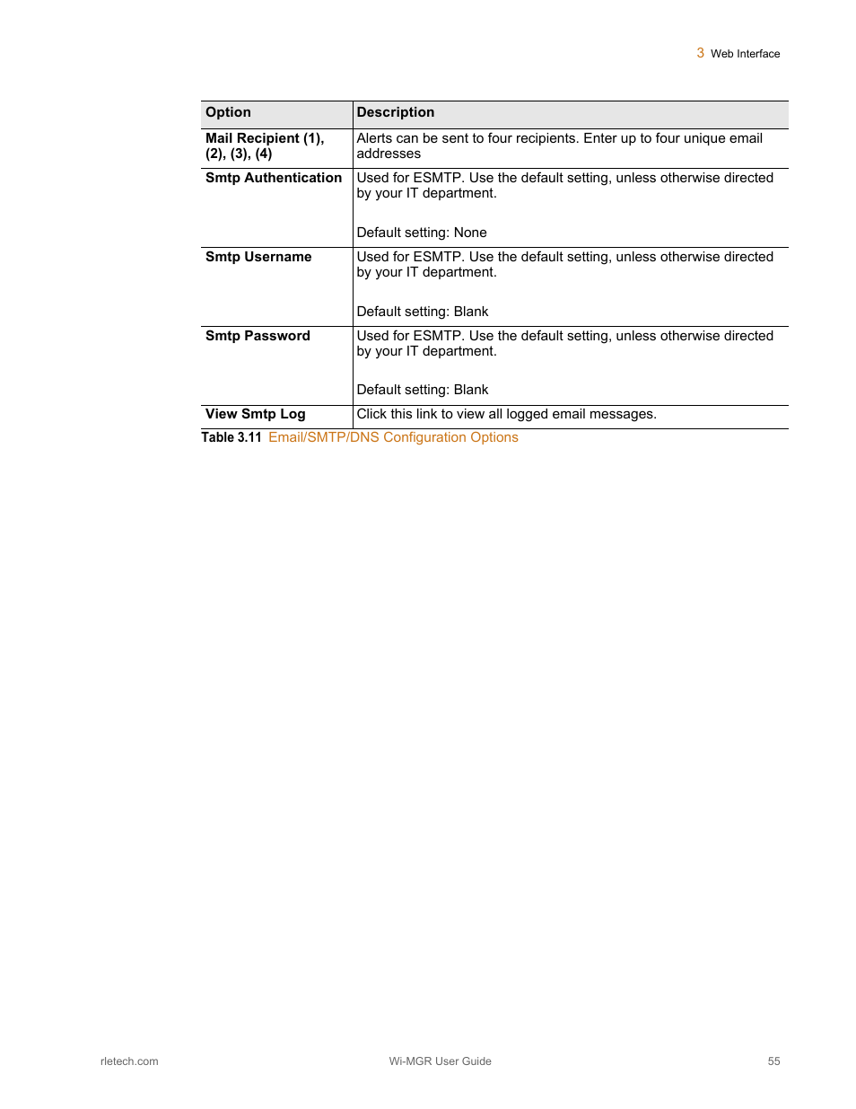 RLE Wi-MGR V.1.6 User Manual | Page 55 / 74