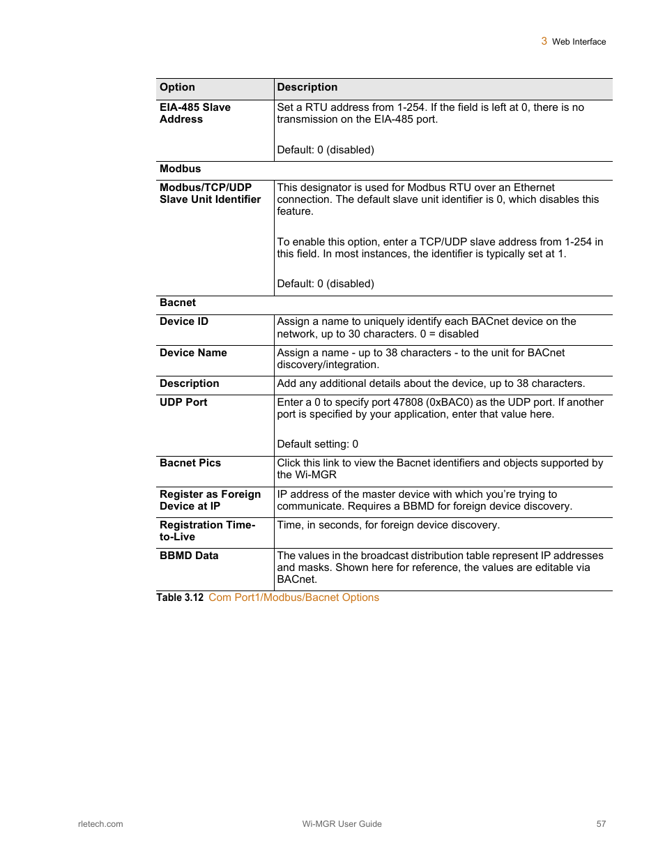 RLE Wi-MGR V.1.6 User Manual | Page 57 / 74