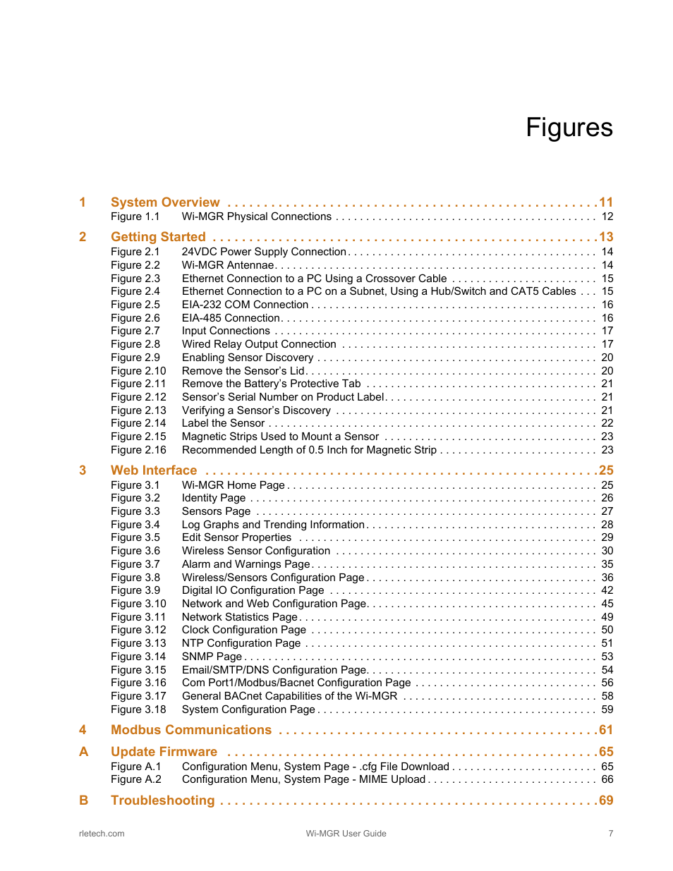 Figures | RLE Wi-MGR V.1.6 User Manual | Page 7 / 74
