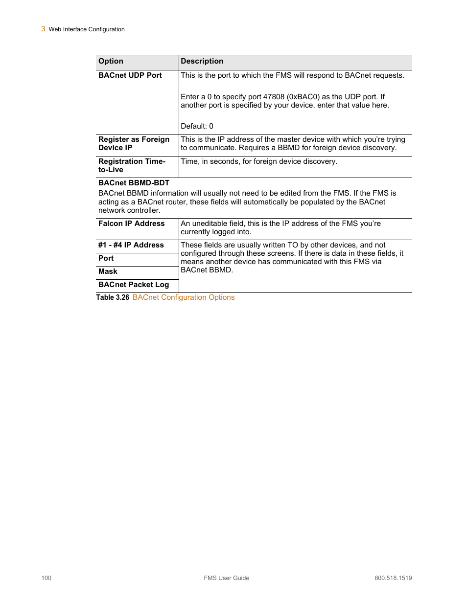 RLE FMS V.1.13 User Manual | Page 100 / 226