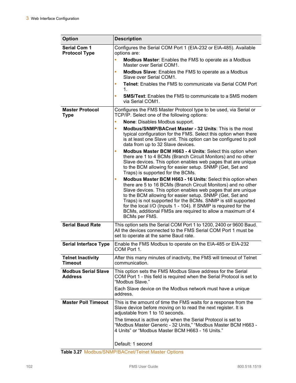 RLE FMS V.1.13 User Manual | Page 102 / 226