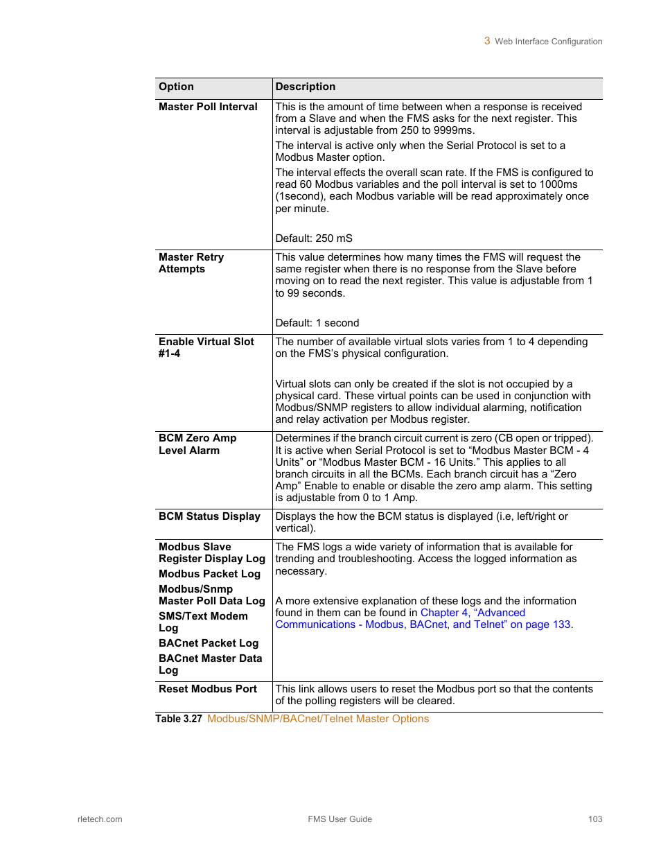 RLE FMS V.1.13 User Manual | Page 103 / 226