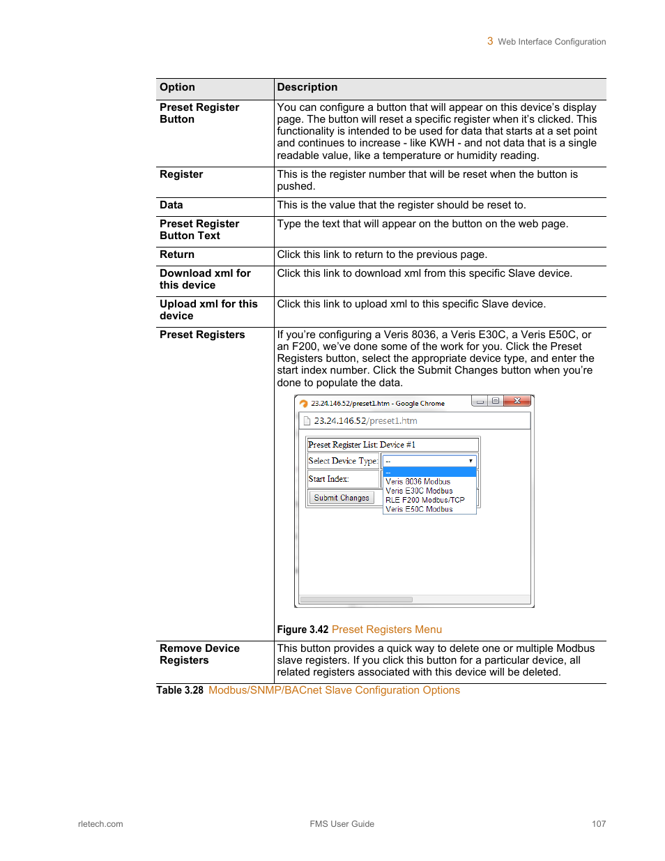 Figure 3.42 preset registers menu | RLE FMS V.1.13 User Manual | Page 107 / 226