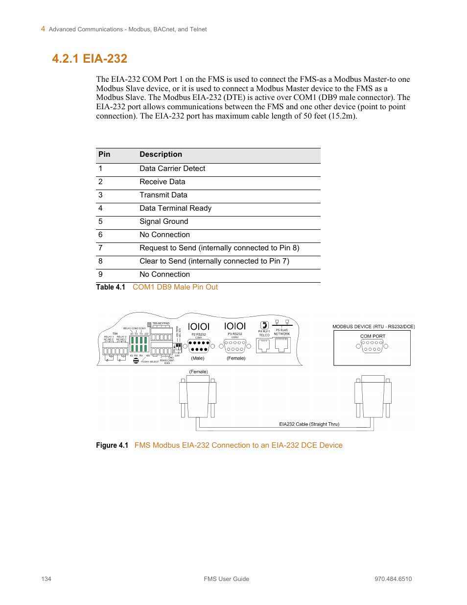 1 eia-232, Eia-232, Figure 4.1 | Table 4.1, Com1 db9 male pin out | RLE FMS V.1.13 User Manual | Page 134 / 226