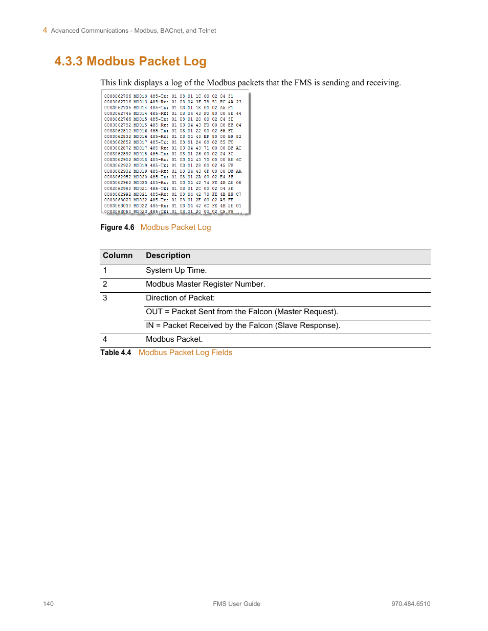 3 modbus packet log, Modbus packet log, Figure 4.6 | Table 4.4, Modbus packet log fields | RLE FMS V.1.13 User Manual | Page 140 / 226