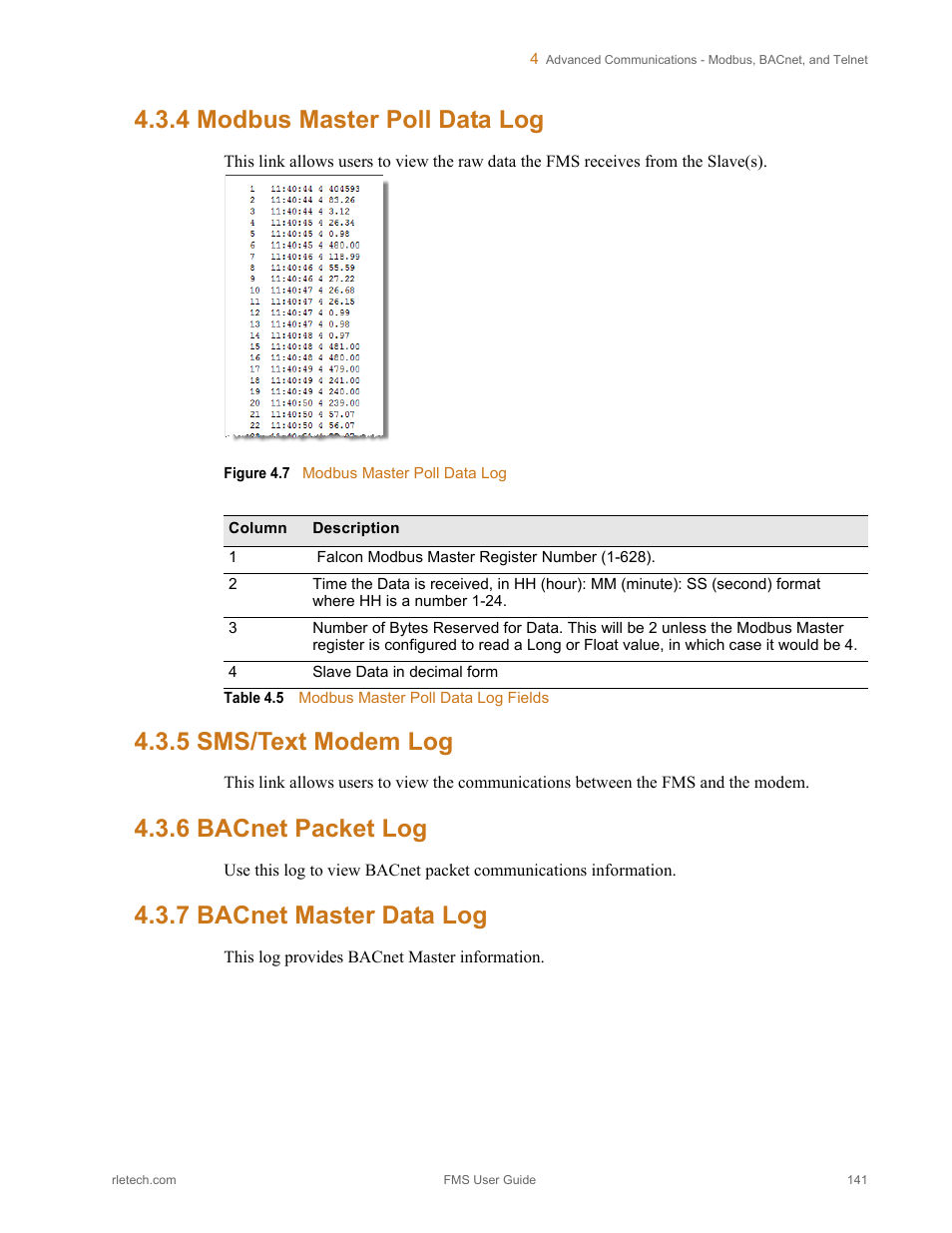 4 modbus master poll data log, 5 sms/text modem log, 6 bacnet packet log | 7 bacnet master data log, Figure 4.7, Modbus master poll data log, Table 4.5, Modbus master poll data log fields | RLE FMS V.1.13 User Manual | Page 141 / 226