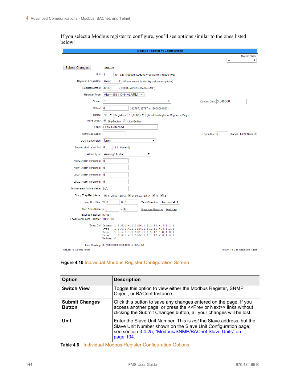 Table 4.6, Individual modbus register configuration options | RLE FMS V.1.13 User Manual | Page 144 / 226