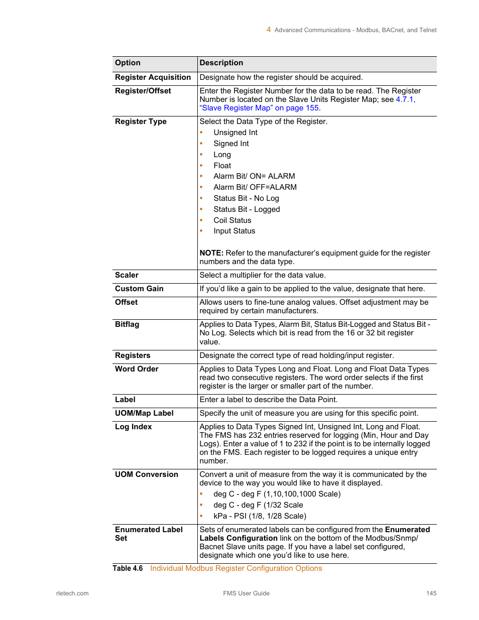 RLE FMS V.1.13 User Manual | Page 145 / 226
