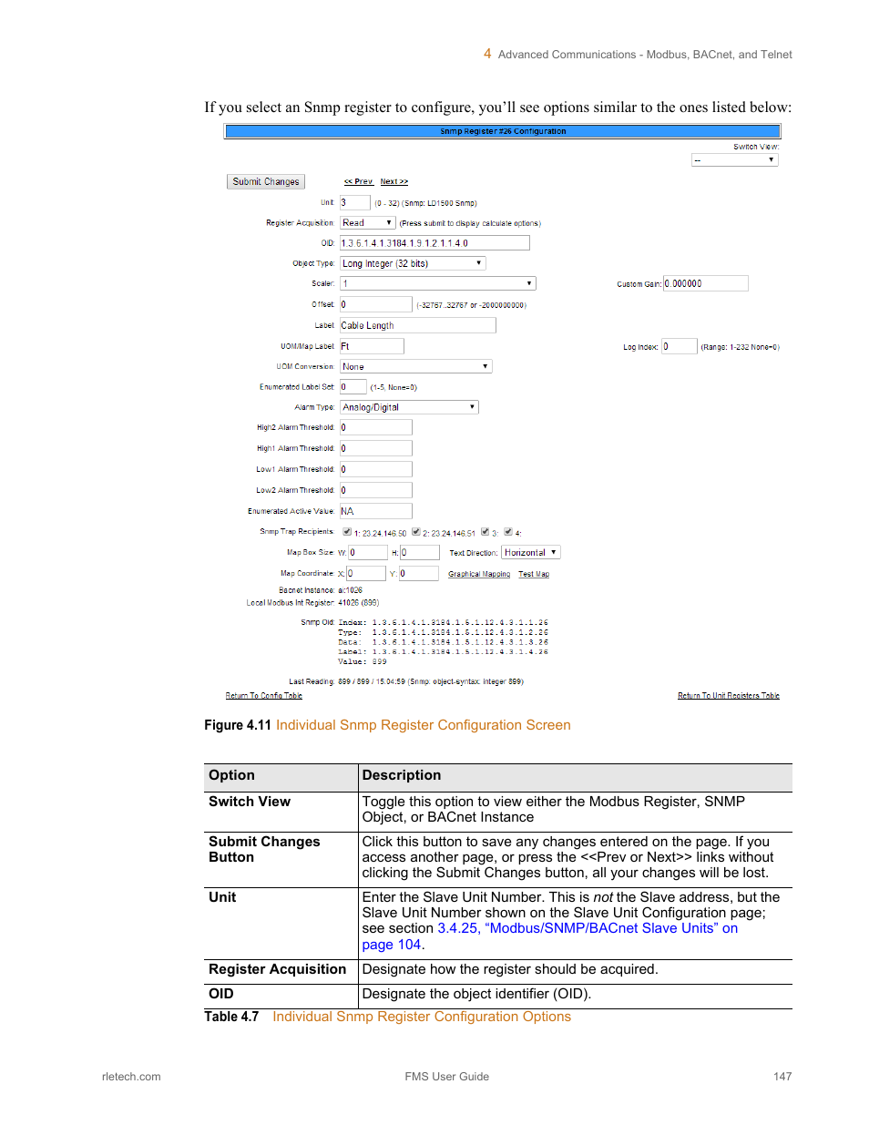 Table 4.7, Individual snmp register configuration options | RLE FMS V.1.13 User Manual | Page 147 / 226