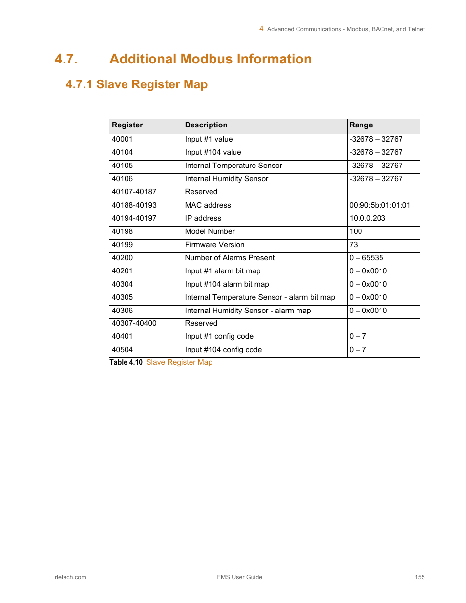 Additional modbus information, 1 slave register map, Slave register map | Table 4.10 | RLE FMS V.1.13 User Manual | Page 155 / 226