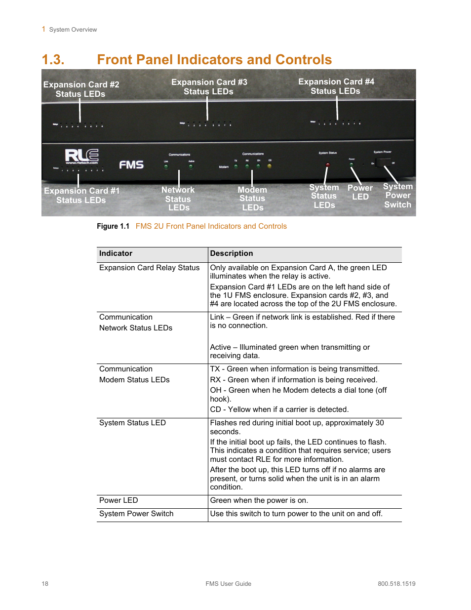 Front panel indicators and controls, Figure 1.1, Fms 2u front panel indicators and controls | RLE FMS V.1.13 User Manual | Page 18 / 226