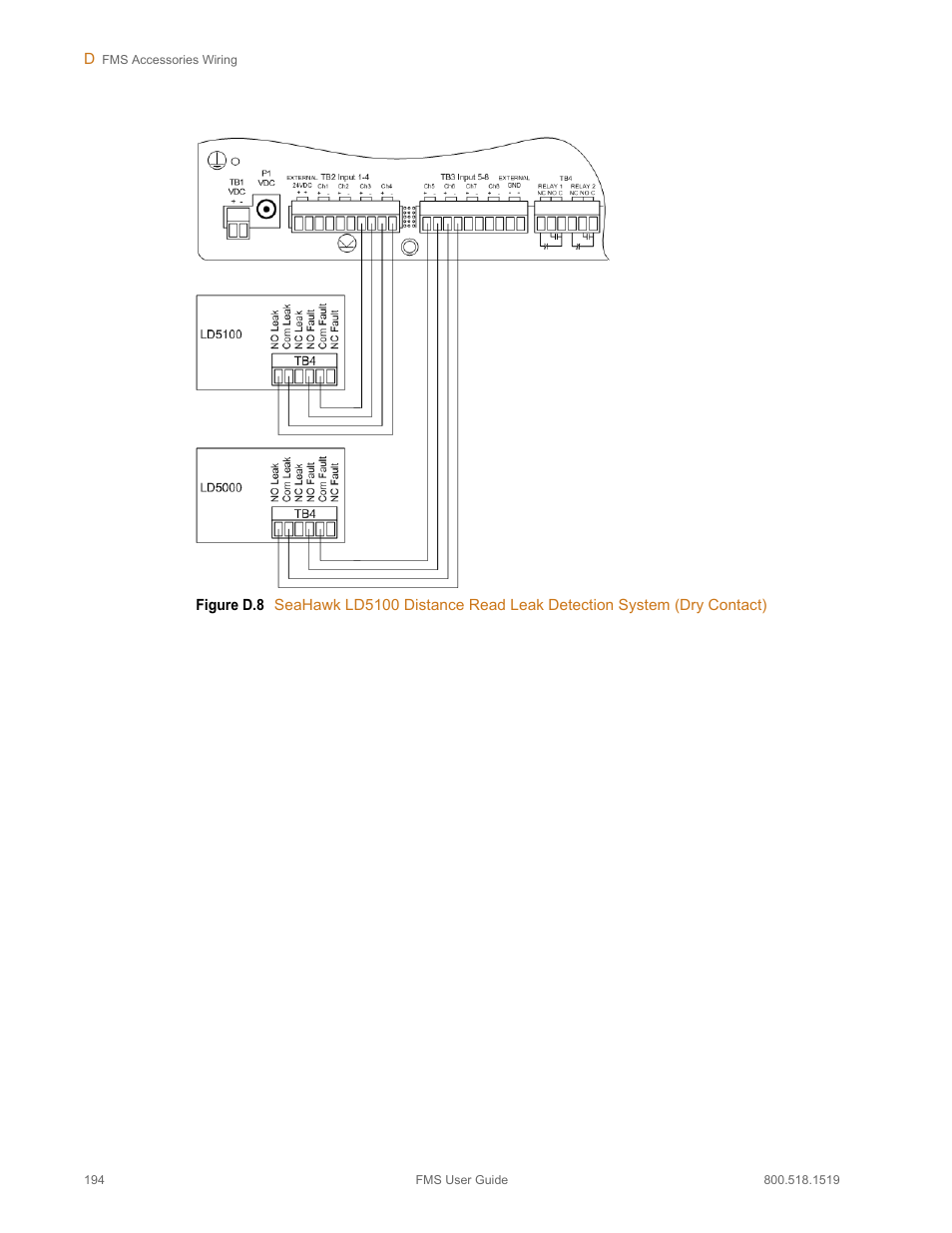Figure d.8 | RLE FMS V.1.13 User Manual | Page 194 / 226