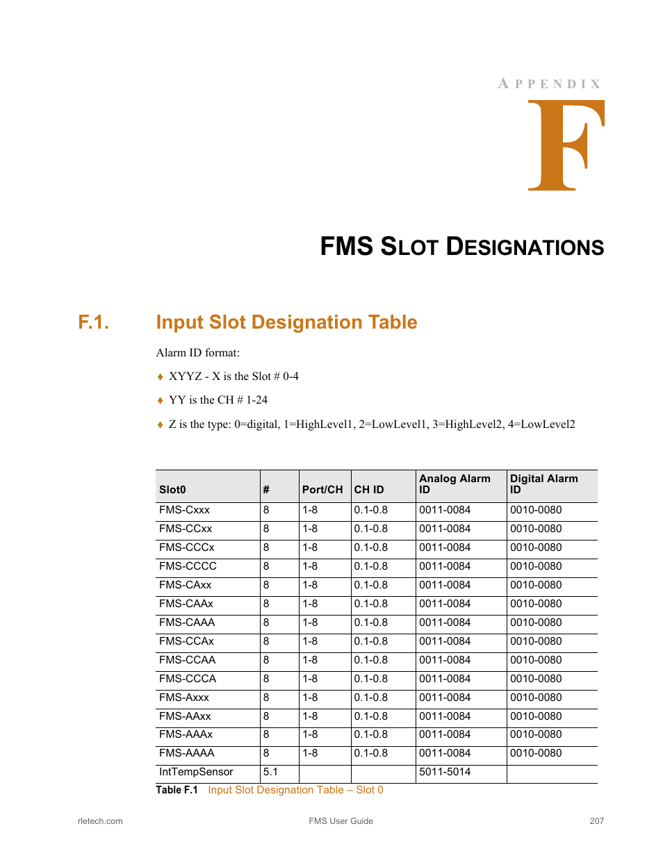 Fms slot designations, F.1. input slot designation table, Input slot designation table | Table f.1, Input slot designation table – slot 0, Fms s, Esignations | RLE FMS V.1.13 User Manual | Page 207 / 226