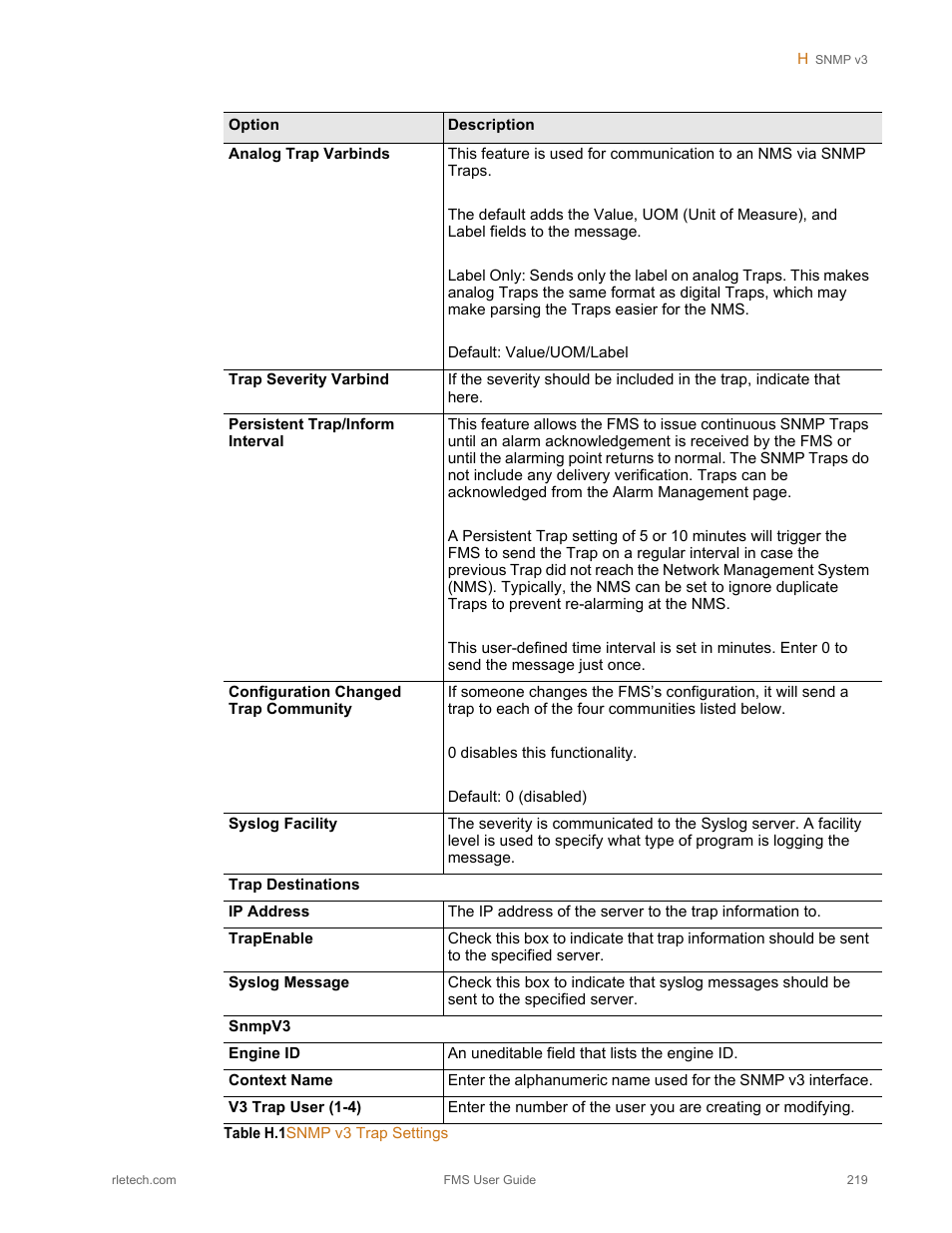 RLE FMS V.1.13 User Manual | Page 219 / 226