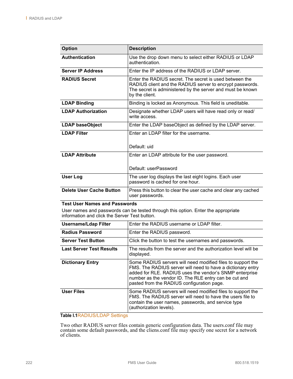Table i.1, Radius/ldap settings | RLE FMS V.1.13 User Manual | Page 222 / 226