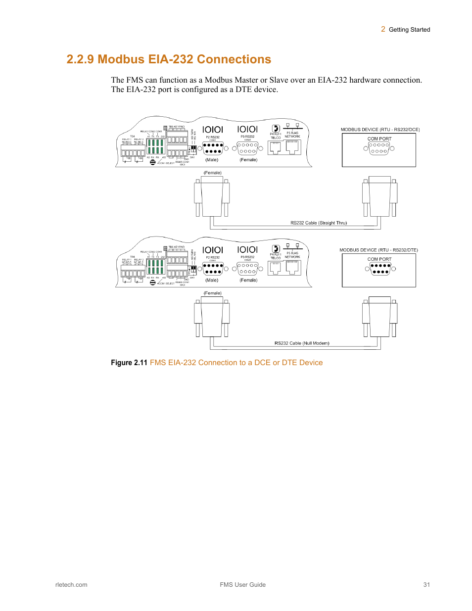 9 modbus eia-232 connections, Modbus eia-232 connections | RLE FMS V.1.13 User Manual | Page 31 / 226