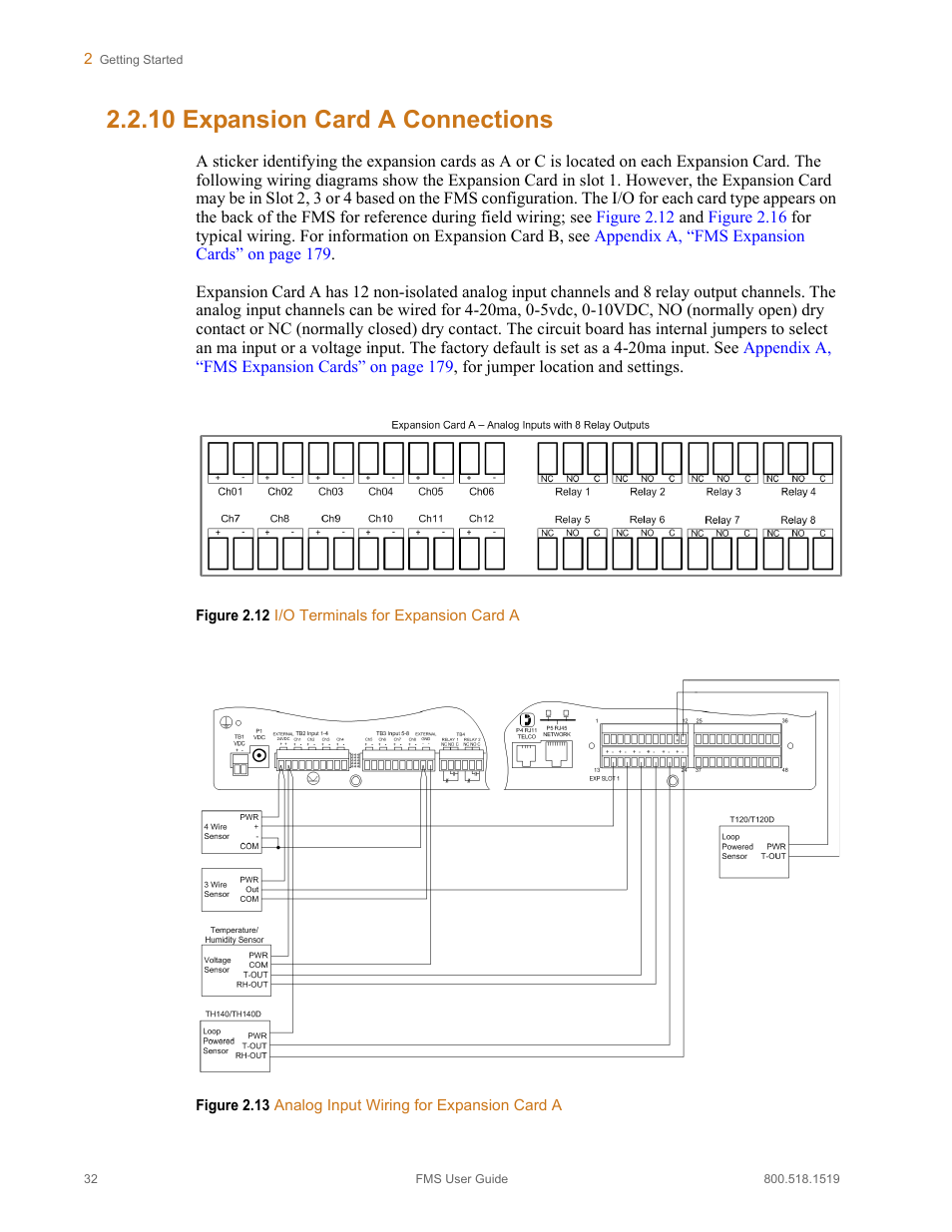 10 expansion card a connections, Expansion card a connections | RLE FMS V.1.13 User Manual | Page 32 / 226