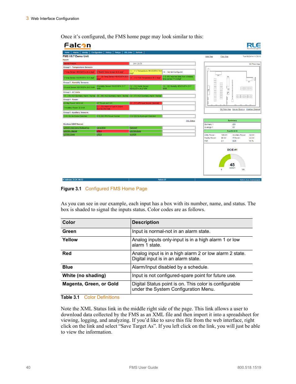 Figure 3.1, Table 3.1, Color definitions | RLE FMS V.1.13 User Manual | Page 40 / 226