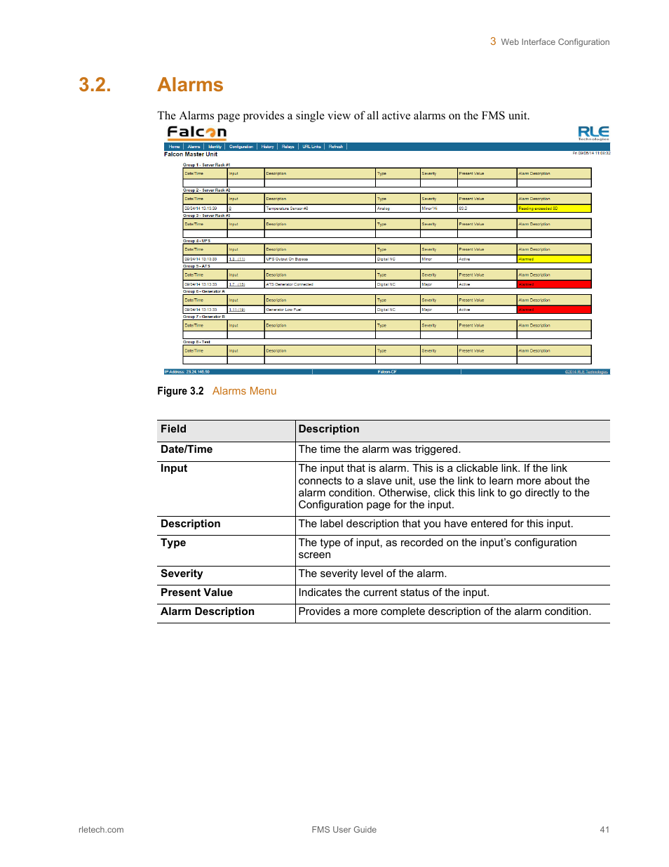 Alarms, Figure 3.2, Alarms menu | RLE FMS V.1.13 User Manual | Page 41 / 226