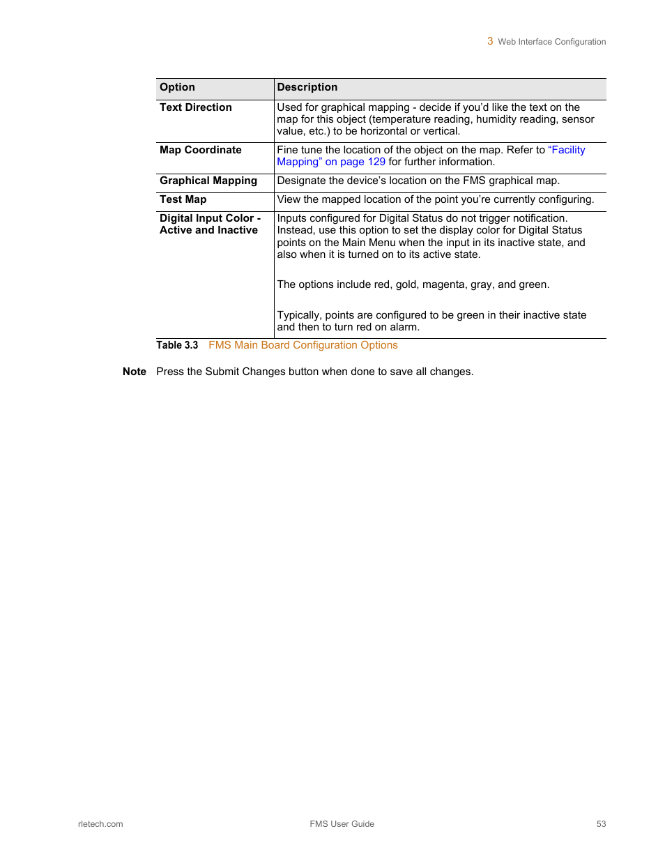 RLE FMS V.1.13 User Manual | Page 53 / 226