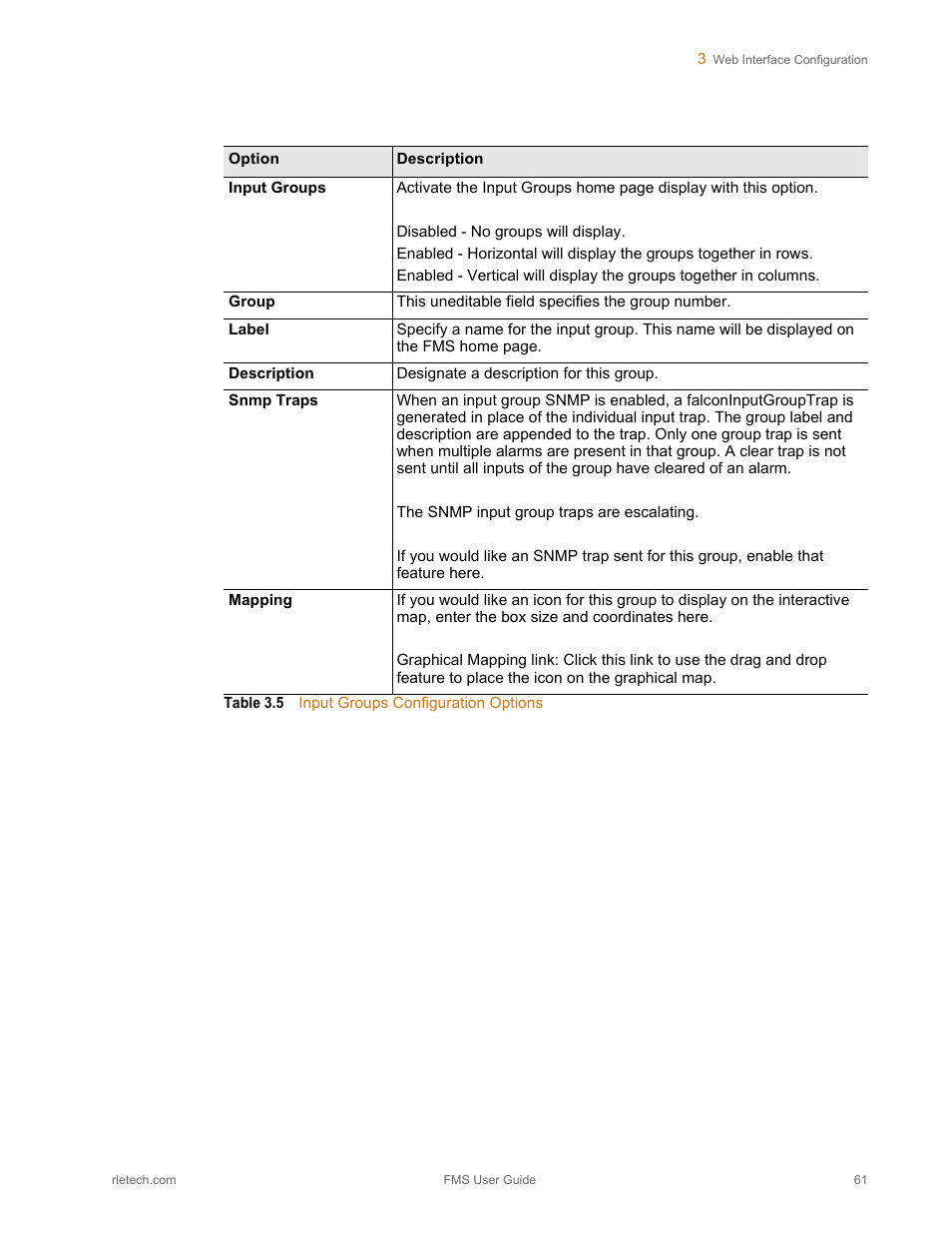 Table 3.5, Input groups configuration options | RLE FMS V.1.13 User Manual | Page 61 / 226